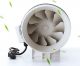 Grow Fan With 4 Blowing Speeds Remote Control X-GF03